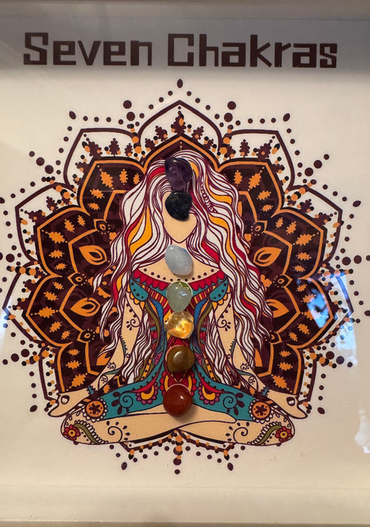 Framed image of a meditating figure with a mandala background. Seven chakra gemstones are aligned on the figure's body. The words "Seven Chakras" are printed at the top.