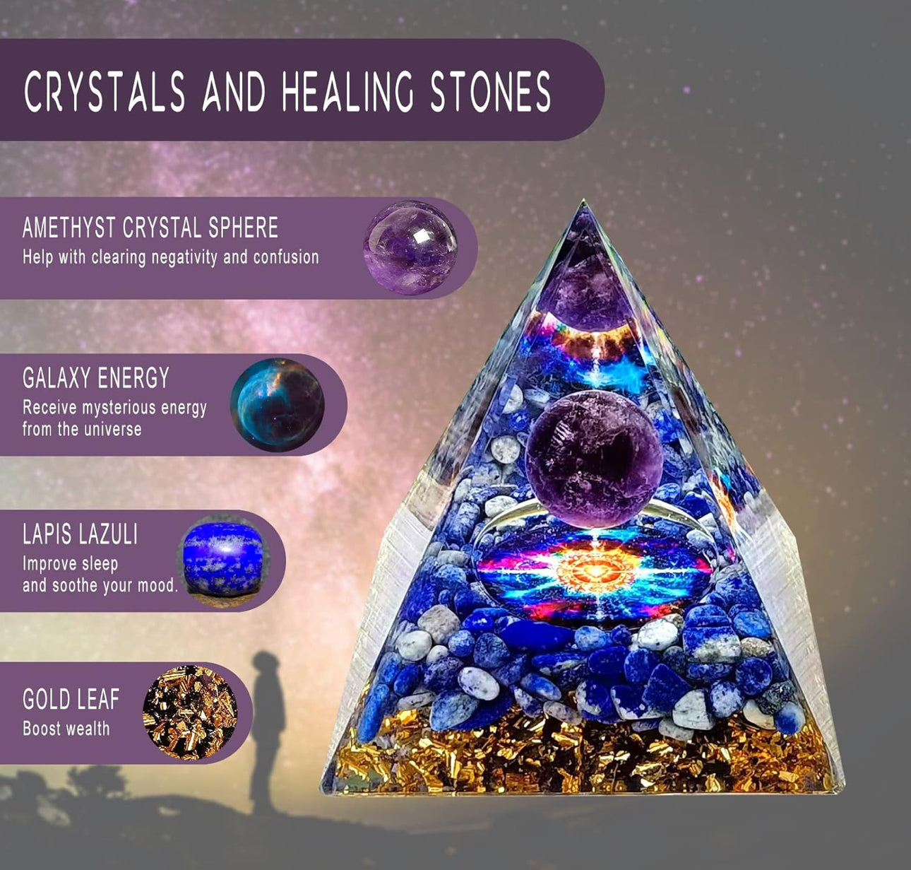 Chakra Inspired Travel Case - Main Street Crystals & Minerals