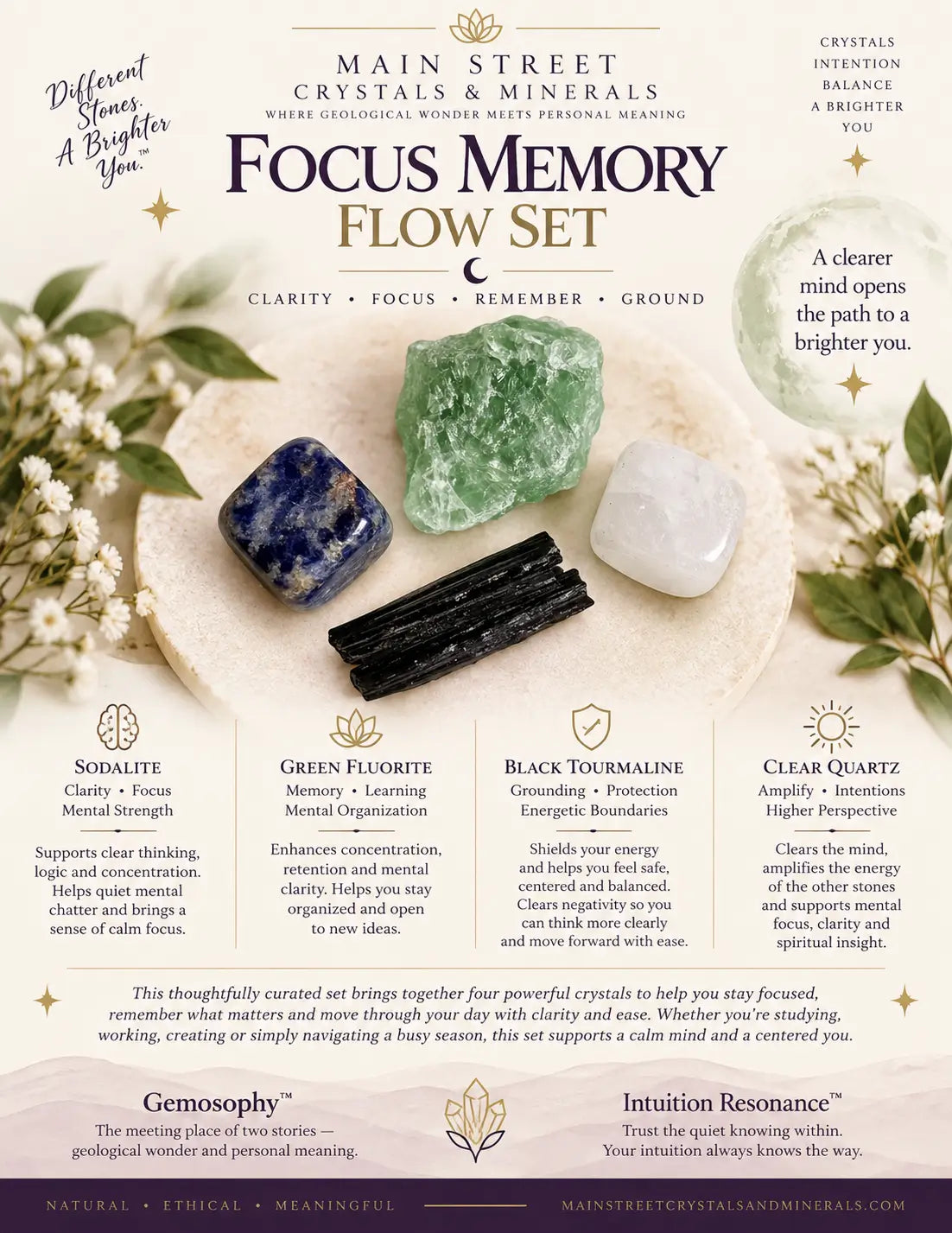 A square promotional graphic for the Main Street Crystals & Minerals Focus Memory Flow Set, showing four polished gemstones arranged on a white surface with a black tray. The stones are labeled with names and benefits: sodalite, green fluorite, black tourmaline, and clear quartz.