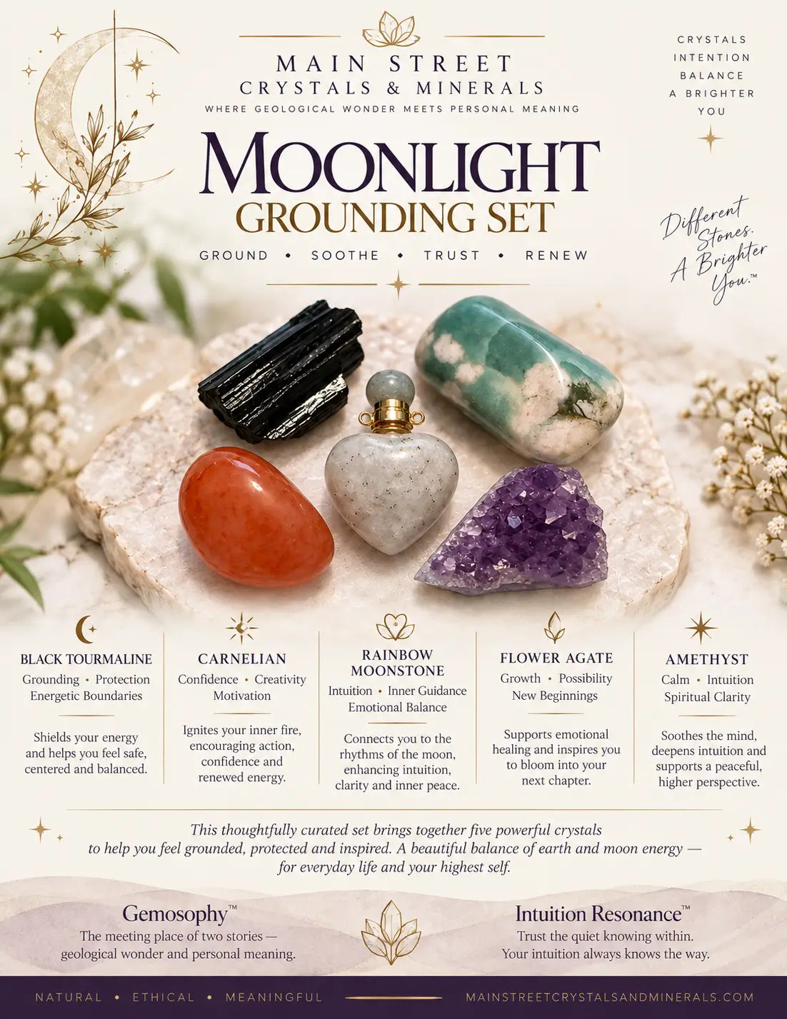 moonlight grounding set information card