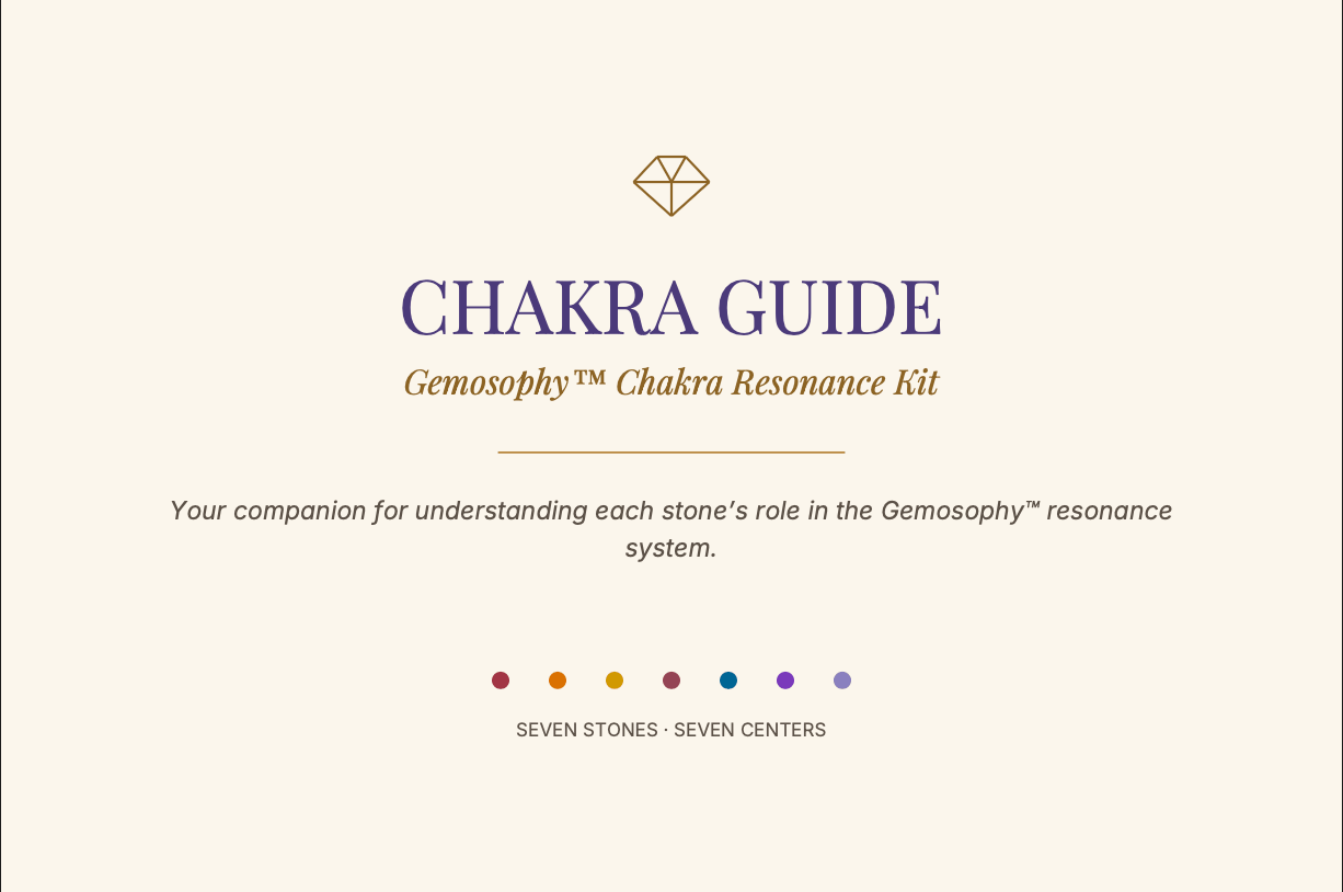 Gemosophy™ Chakra Resonance Kit