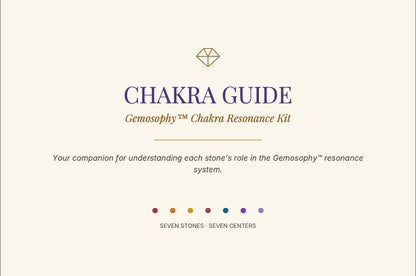 Gemosophy™ Chakra Resonance Kit for Chakra Harmony — additional view 8